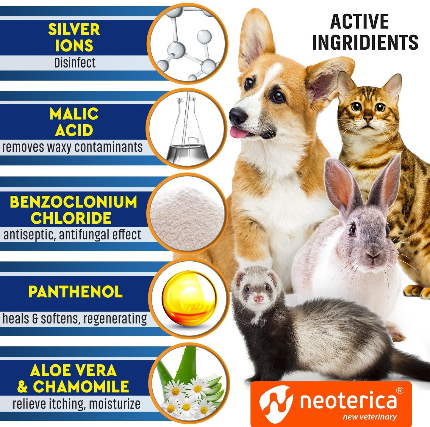 Pet Ear Care Drops for Itchy & Irritated Ears